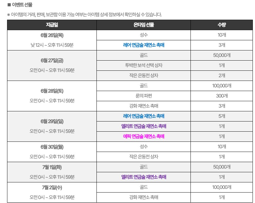 마비m)근데 이젠 뭐 이벤트든 뭐든 기대가 안되네_1.png