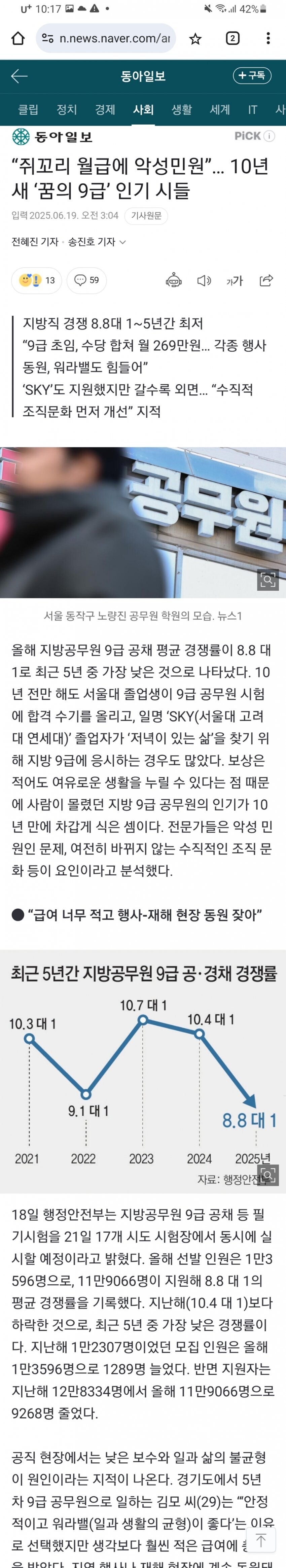 한순간에 기피 직업 되어버린 공무원 ᆢ "지방대생들도 안 해"_1.jpg