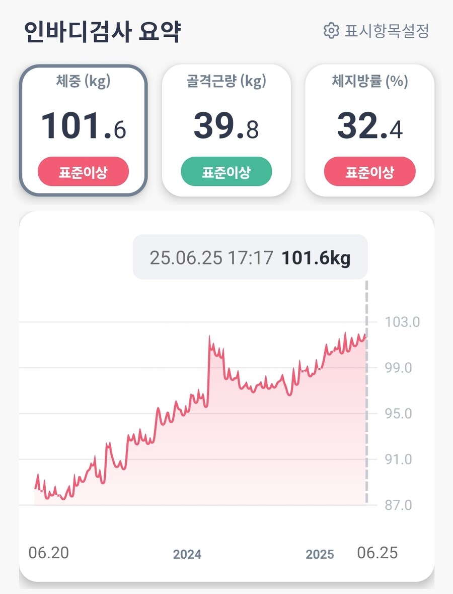 슈퍼 돼지인증_1.jpg
