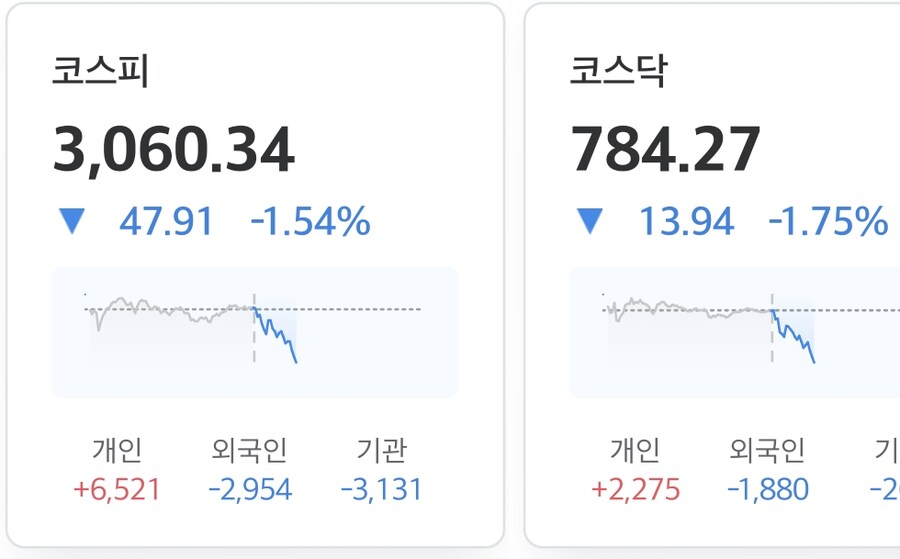국장)매매동향_1.jpg