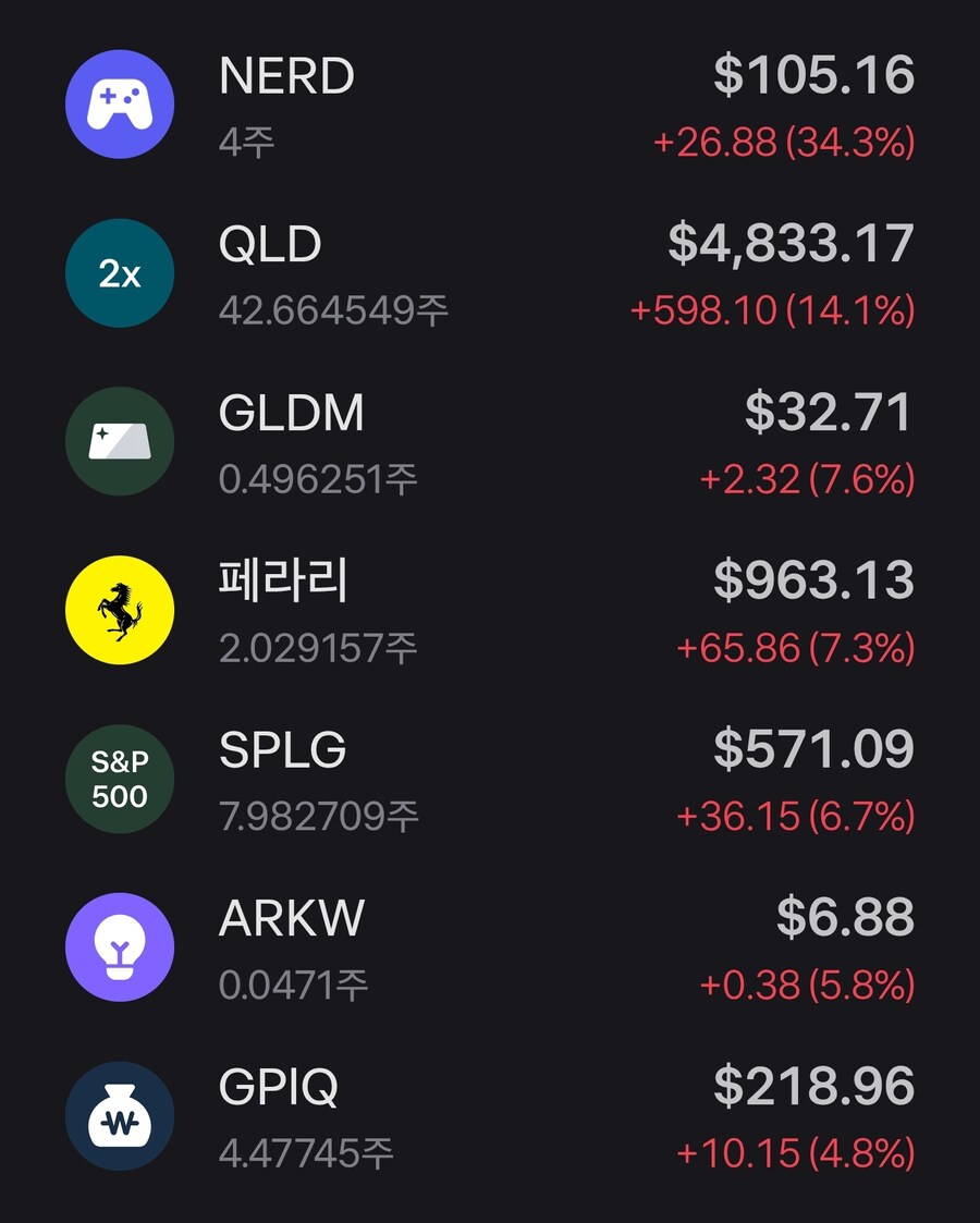 미장하지 말고 국장하라고?_1.jpg