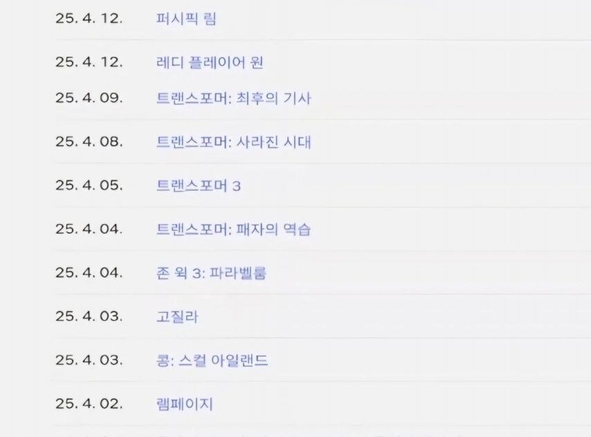 ITZY 유나의 넷플릭스 시청기록_2.jpg