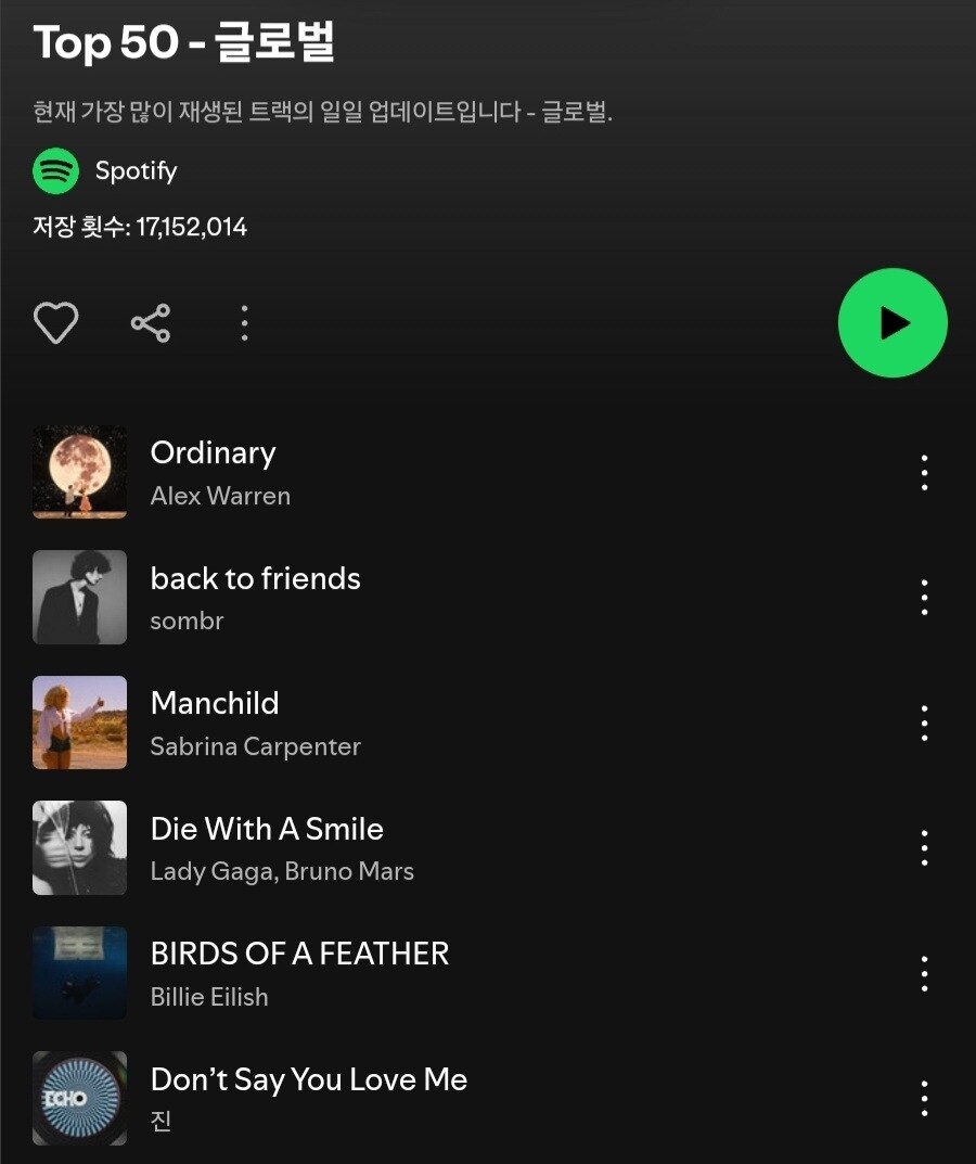 케이팝) 스포티파이 글로블 50위권 내에도 올랐구나_1.jpg