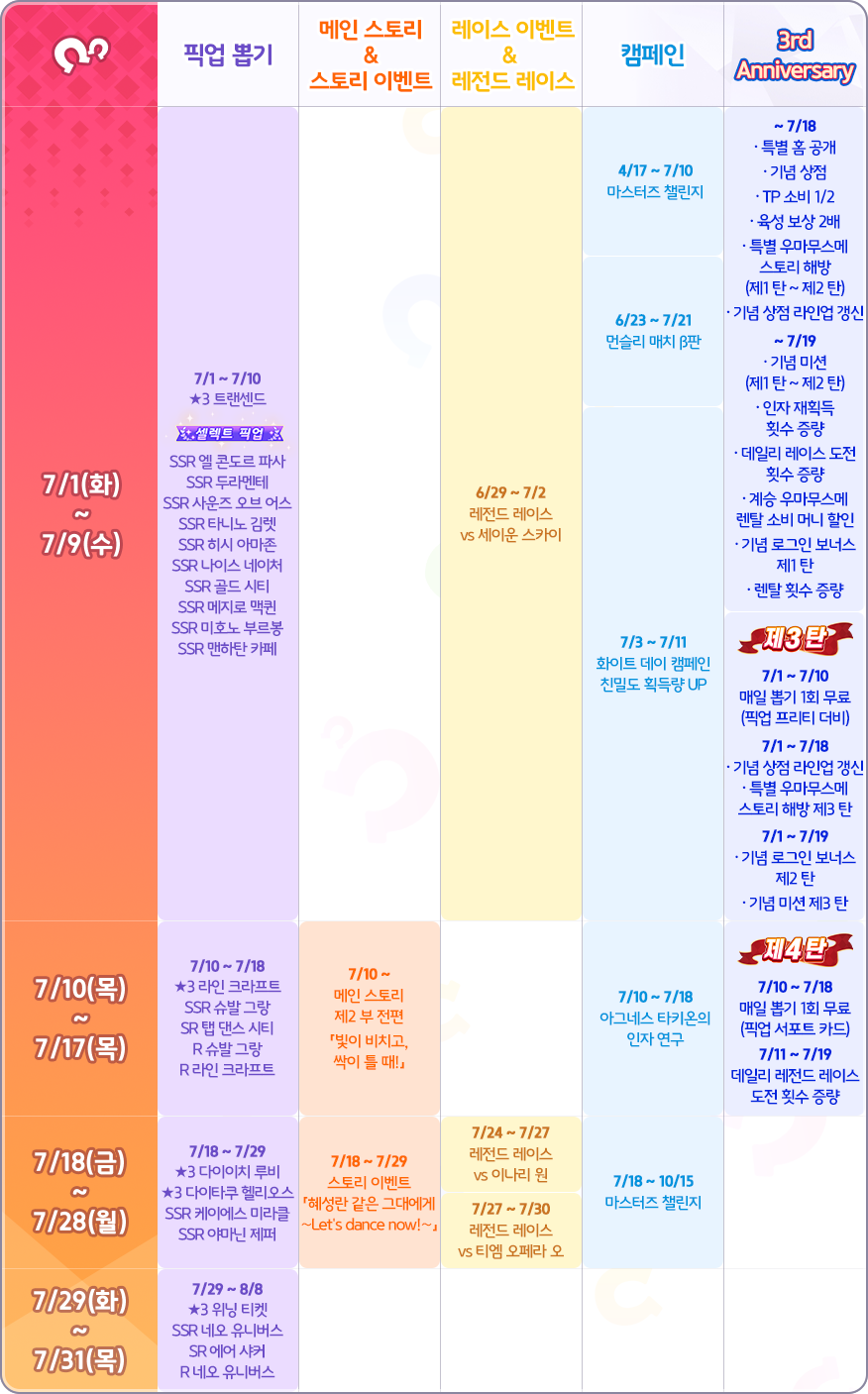 우마무스메 프리티 더비 7월 스케줄_2.png
