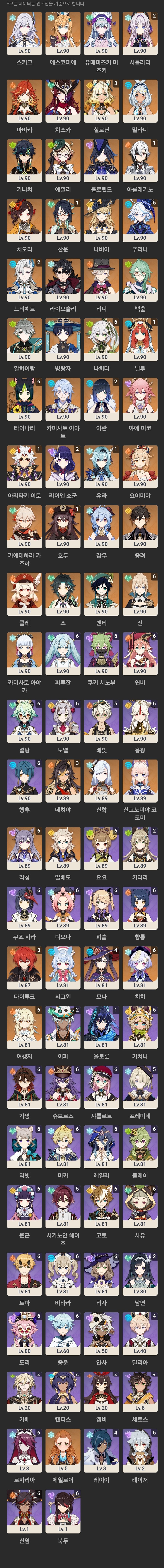 원신)캐릭뽑은거 단순히 (획득*15만원) 해서 계산해보니 천만원 넘네_1.png