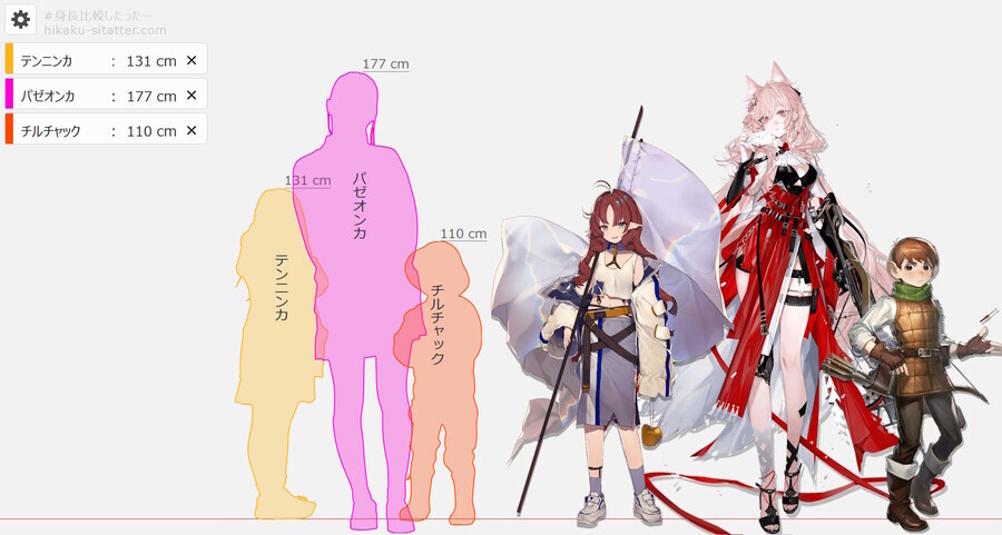 던전밥) 명일방주 콜라보에서 미성년자로 착각 당하는 칠책_2.jpg