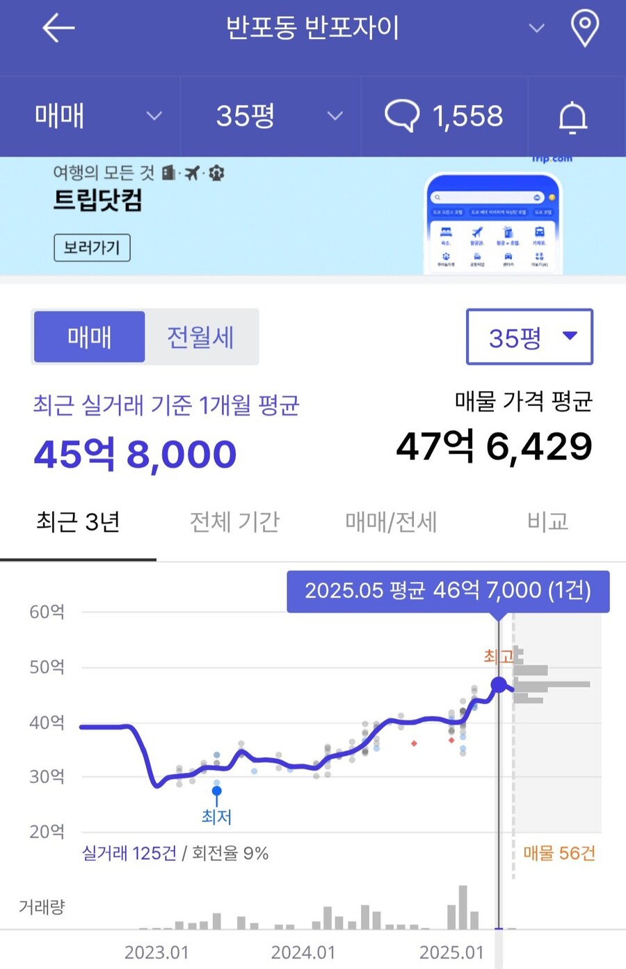 당첨자 40%가 계약 포기했던 비운의 서울 아파트 ㅠㅠ.jpg_2.jpg