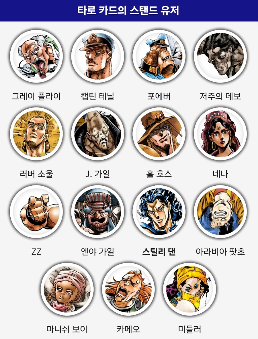 죠죠)스포)요즘 스탠드사들을 보며 드는 생각.jpg_2.jpg