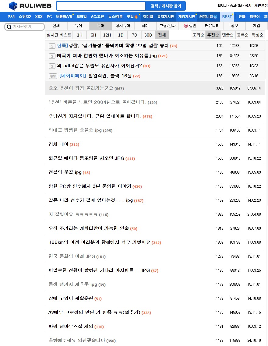 유머 베스트 전체로 추천수 정렬해보면 놀라운게._1.png