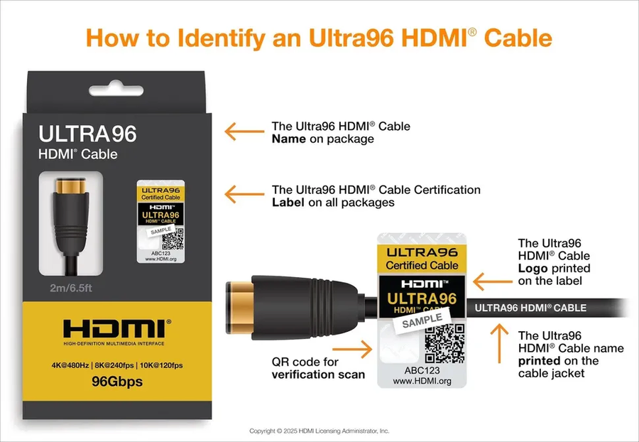 hdmi 2.2 사양 나왔었구나_2.webp
