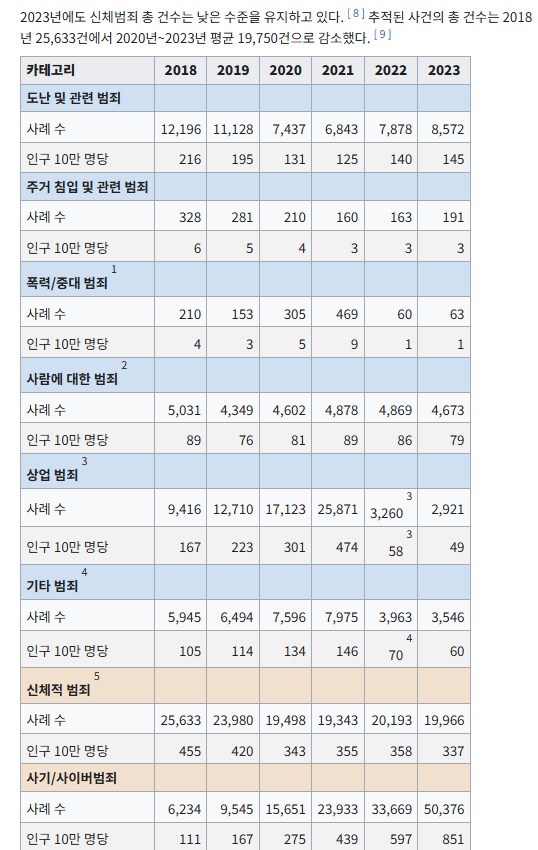 사회에서 엄격한 엄벌주의 테크 안 타는 이유에 대한 반론_1.png