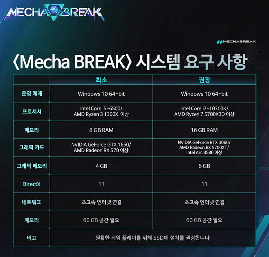 소전2로 분위기 안좋은 이틈을 타서 다음주 신작 슬쩍하겠다_2.png