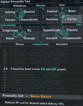 디지몬) 탐스 성격, 성격 스킬, 에이전트 스킬 정보 보니까_1.png