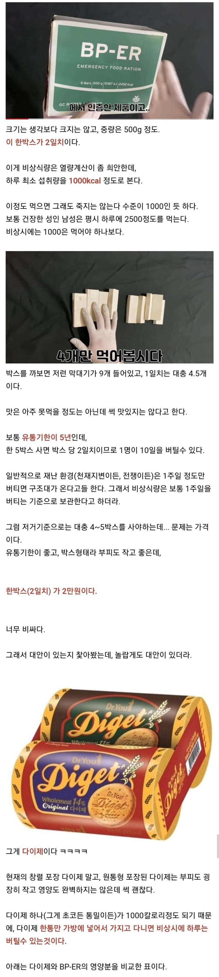 긴급 생존 음식으로 다이제 추천하는 이유.jpg_3.jpg