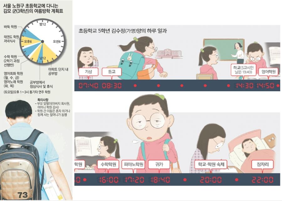 4대중독에 게임 넣은게 어처구니 없는 이유_4.jpg