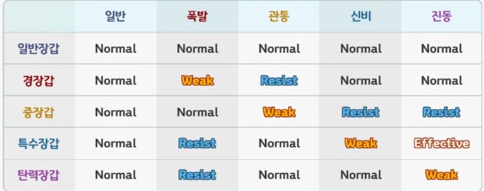 블루아카) 키쿄vs카즈사 특_3.png