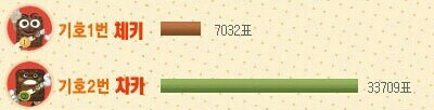 16년만에 이루어진 민주주의의 승리_1.jpg