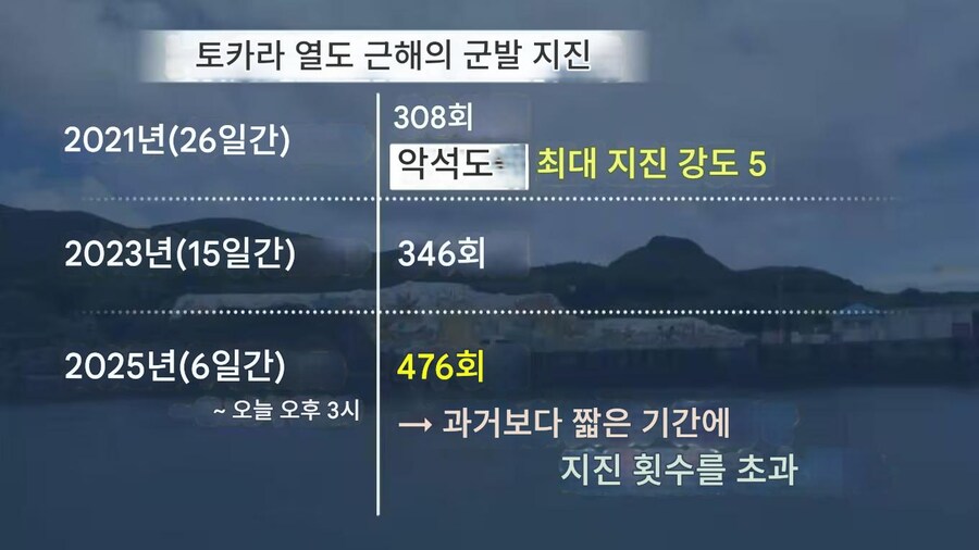 특이점이 온 일본 지진_2.jpg