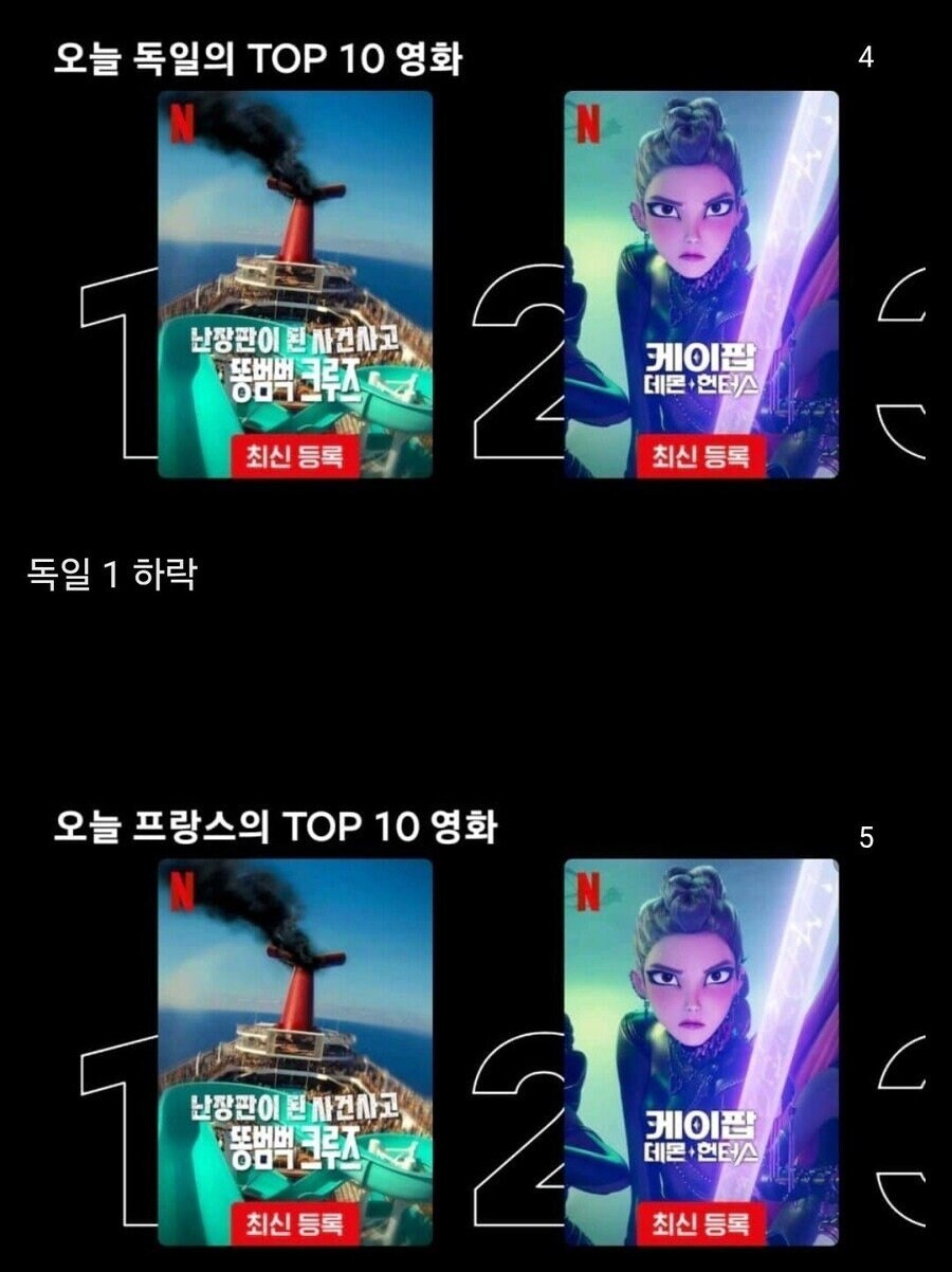 케이팝 데몬 헌터스를 단숨에 밀어낸 자연재해_1.jpg