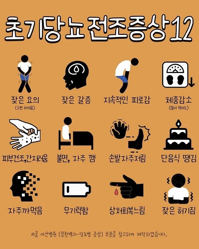 초기당뇨전조증상._1.jpg