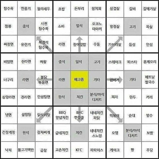 유게십덕놈드랑 저녁 뭐먹을까?_1.jpg