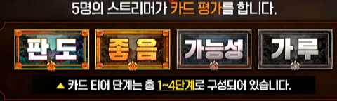 [하스스톤] 운고로의 잃어버린 도시 확장팩 공식 카드 평가 방송 결과_1.png