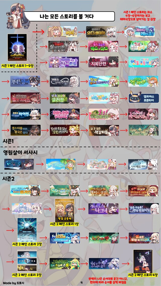 트릭컬)해외서비스 번역 부분을 이야기하자면_1.png