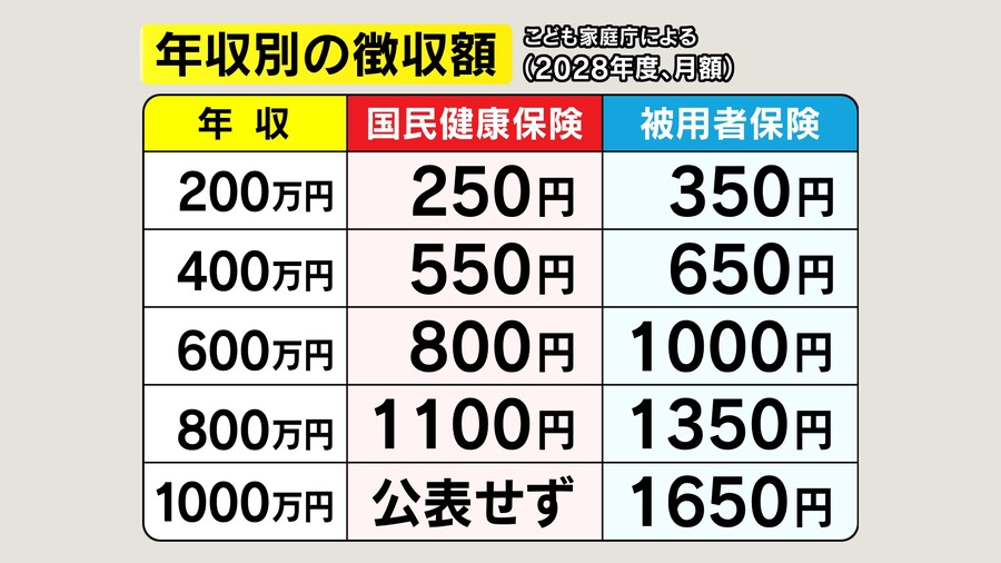 일본의 독신세 논란_1.png