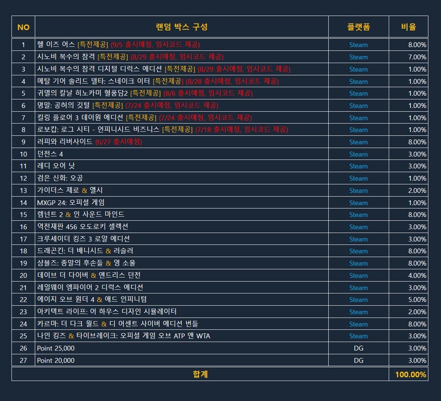 요즘은 장터도 잘 안열리는 랜박_1.jpg