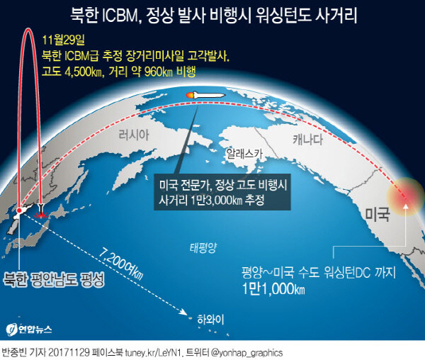 북한 핵전력 생각보다 엄청나네_4.jpg