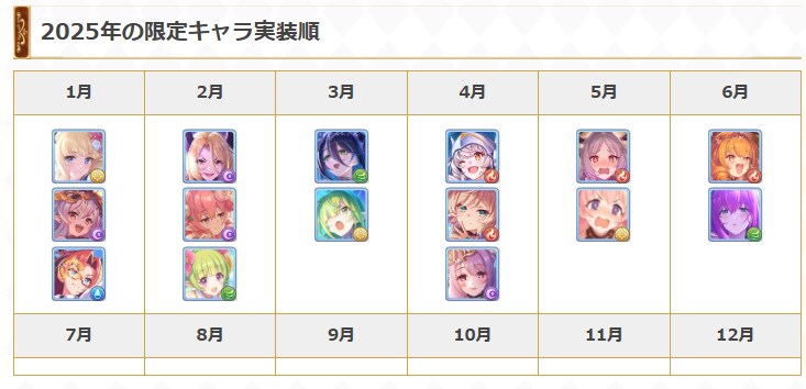 프리코네) 키무라의 5.6월 가챠러쉬_8.png