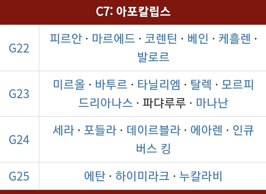 마미노기) 메인스킵 어따가 할까_2.jpg