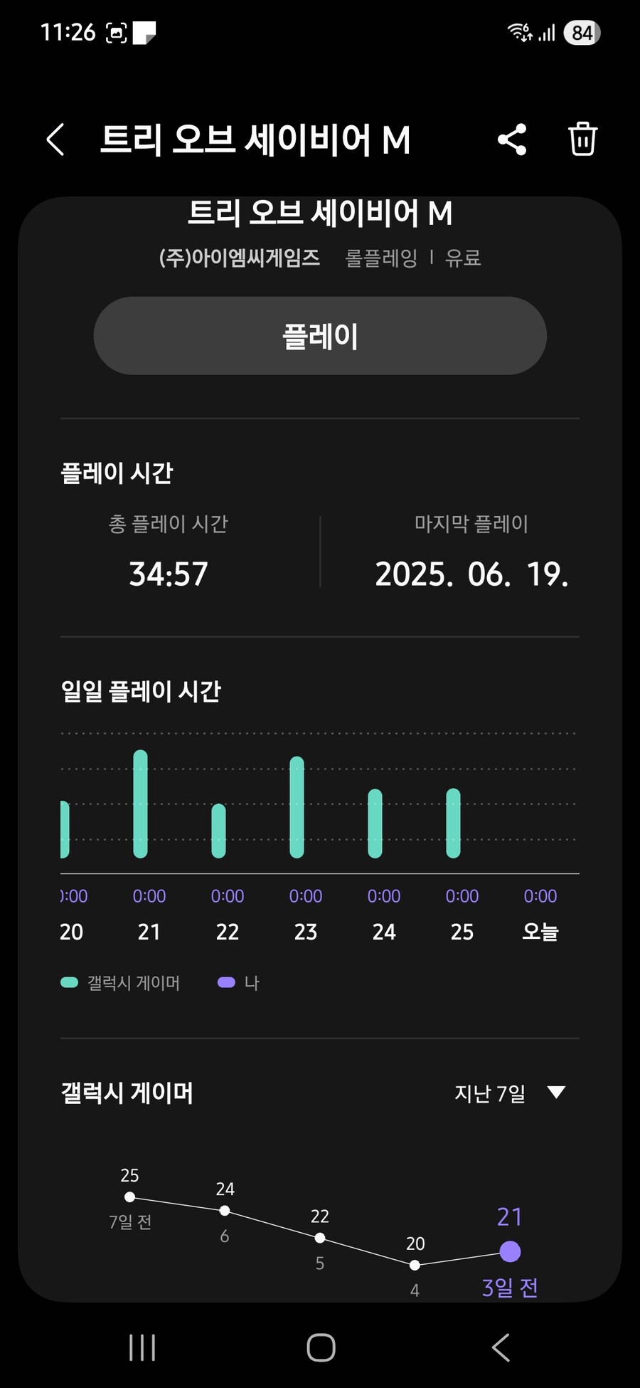 트오세] 진짜 끝장나기 직전이네_1.jpg