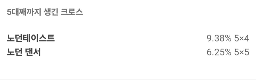 경마, 말딸)얘는 아빠빨보단 엄마빨인가?_5.png