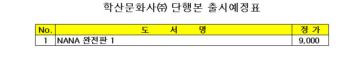NANA 완전판 정발예정_1.jpg