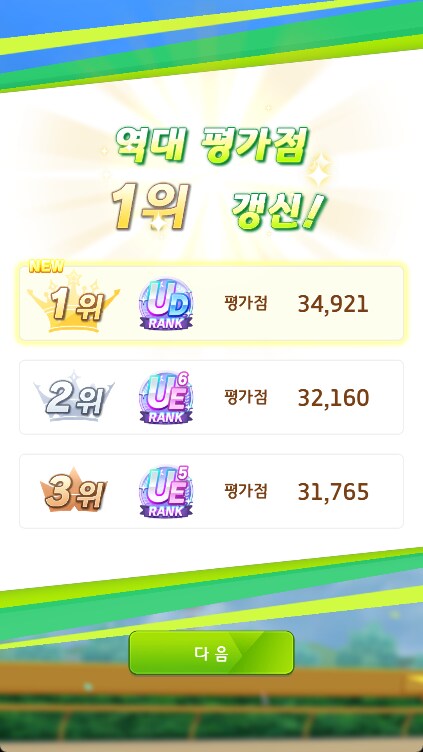 말딸)와 아야베로 육성 고점 갱신했다_2.png