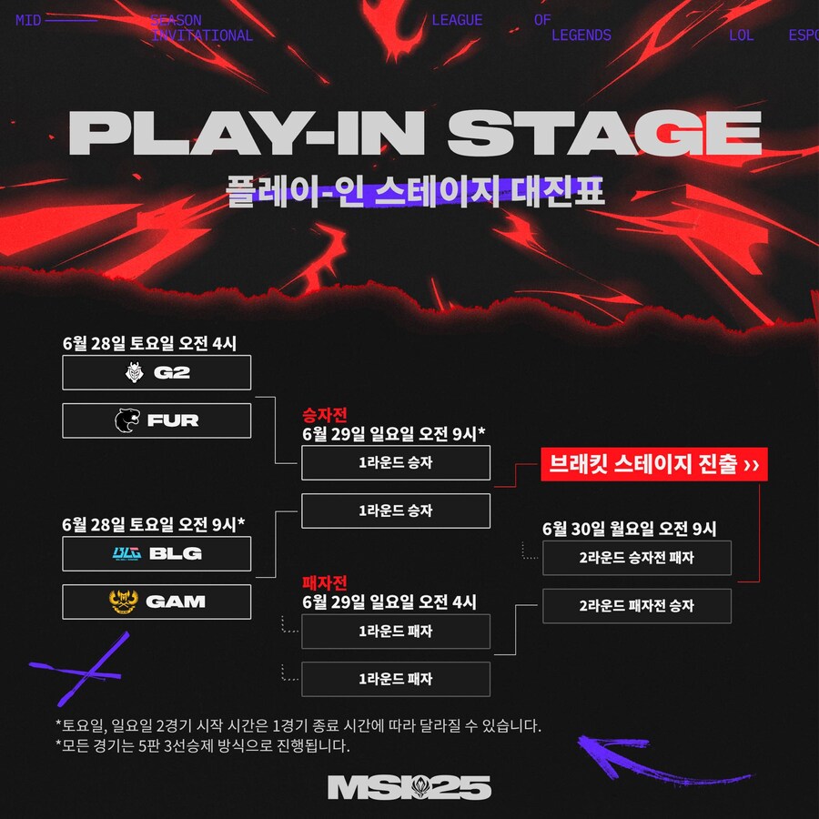 [LOL] MSI 2025 플레이-인 스테이지 일정_1.jpg