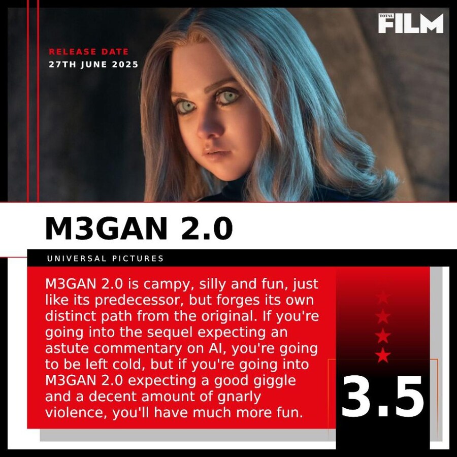 [메간 2.0] 토탈 필름 리뷰_1.png