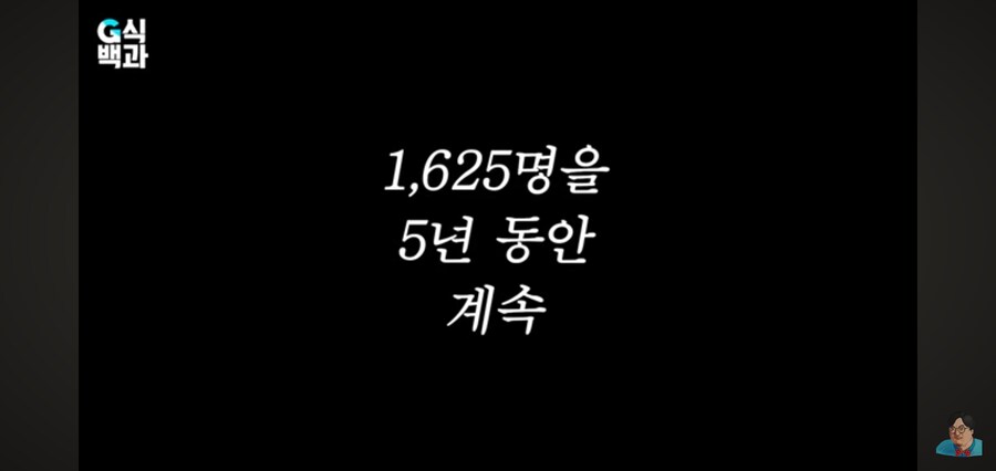 G식백과) 게임질병 이슈 영상 핵심_1.jpg