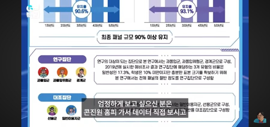 G식백과) 게임질병 이슈 영상 핵심_4.jpg