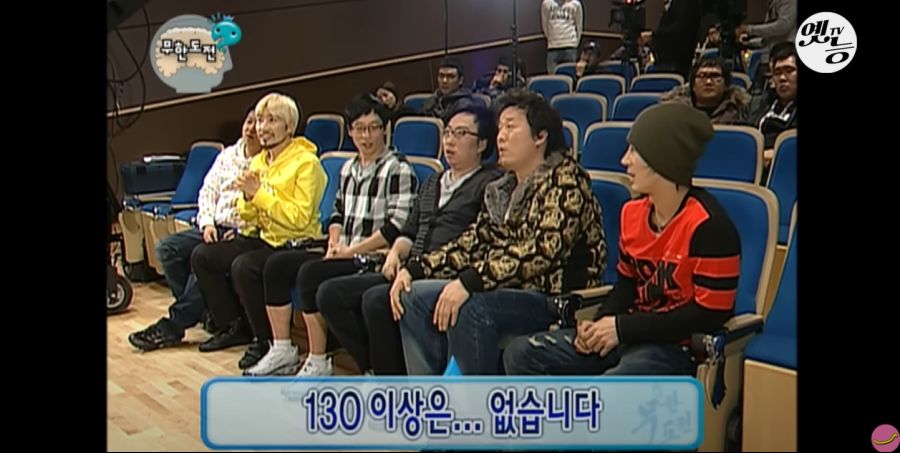 무한도전) 멤버들 정신 감정 (초스압, 데이터 주의)_8.jpg