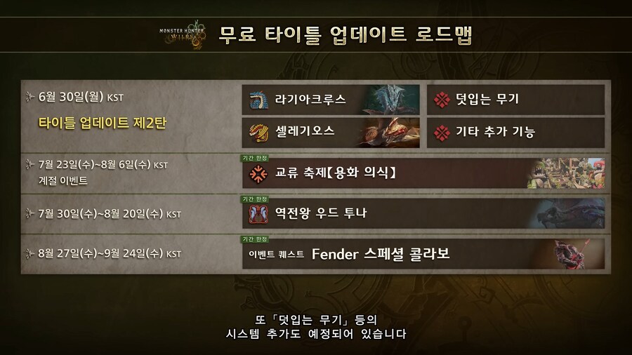 몬헌) 욕 먹을 이유 또 추가+로드맵_1.png