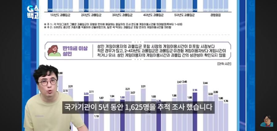 G식백과) 게임질병 이슈 영상 핵심_72.jpg