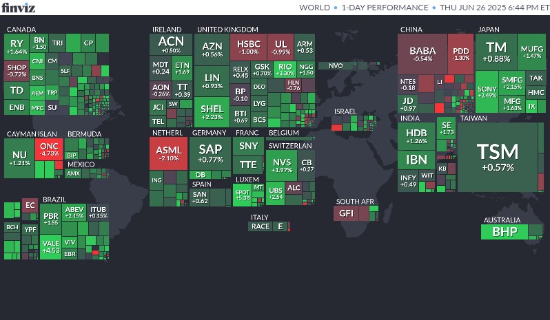 오늘의 S&P500, world, ETF 맵_2.png