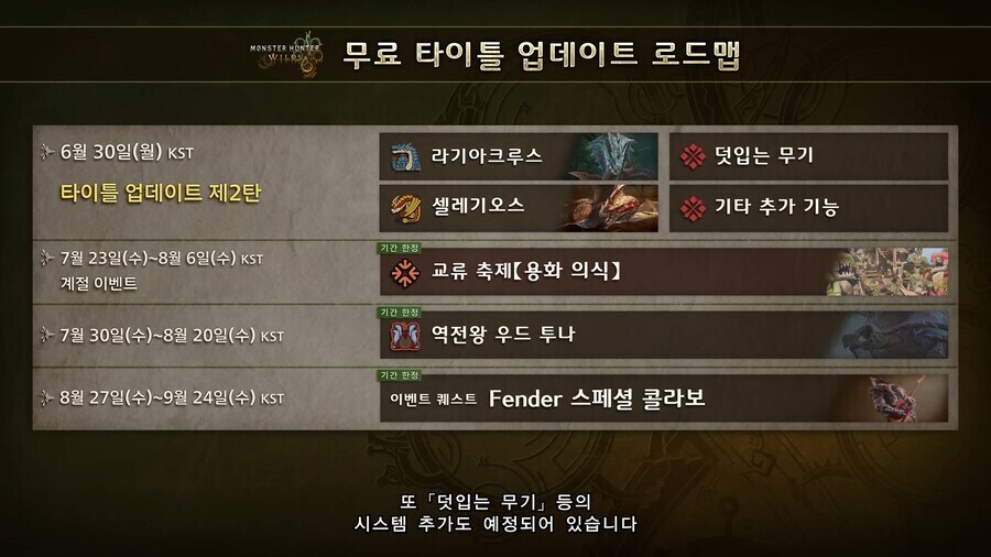 몬헌)농담으로 나오는 이야기인데 진짜일것 같은..._1.jpg