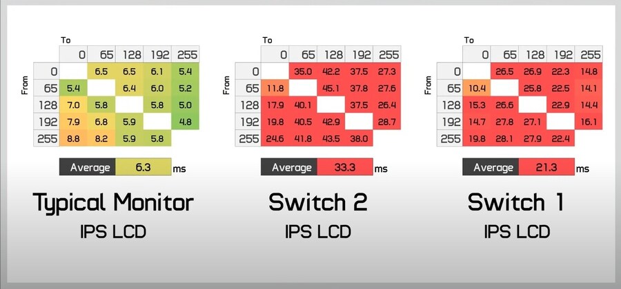스위치2 액정 논란 근황._1.jpg