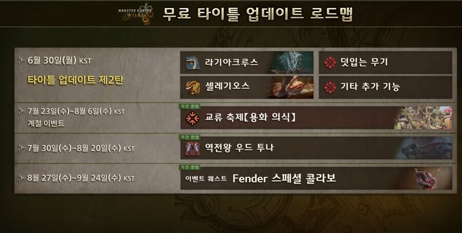 몬헌)이쯤되면 이거 아니냐_1.jpg