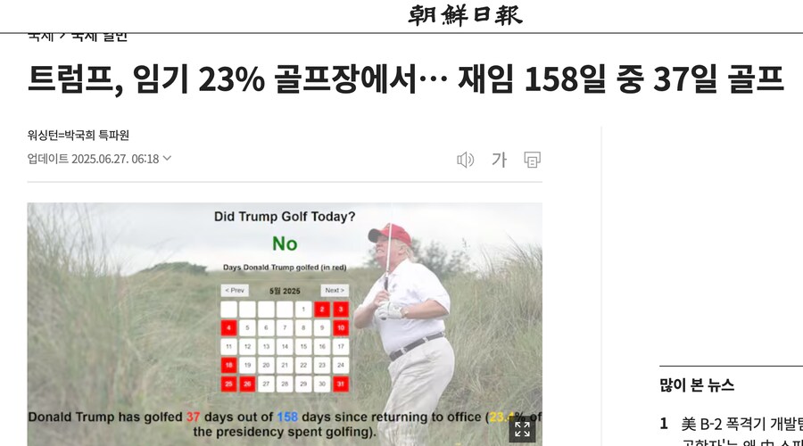 트럼프, 임기 23% 골프장에서… 재임 158일 중 37일 골프_1.png