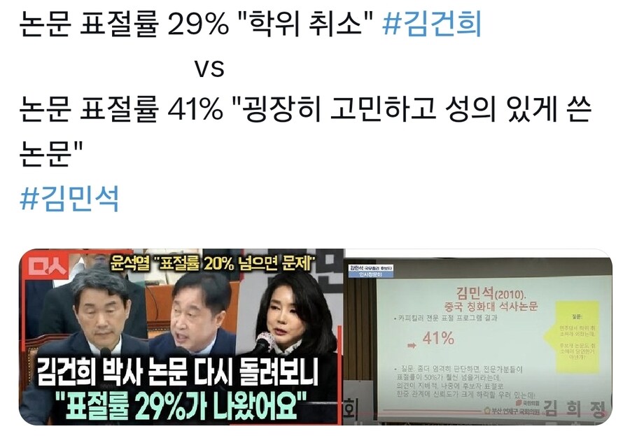 윤석열 "논문 표절율 20프로 넘으면 문제"_1.jpg
