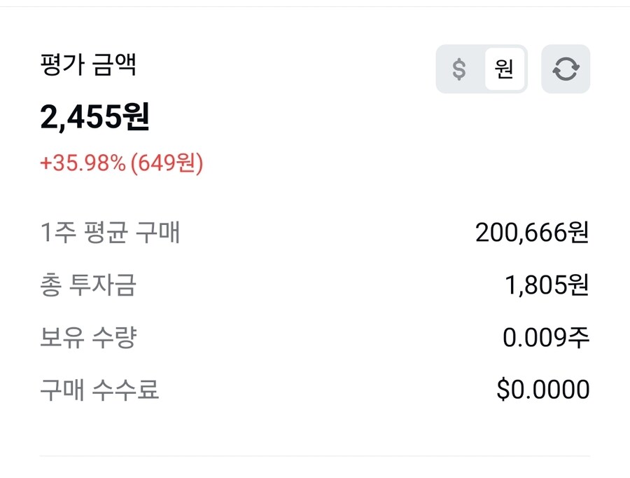 주식)애플 장투 2년, 수익률 35% 인증함_1.jpg